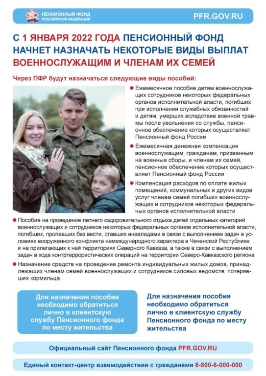 Передача Пенсионному фонду Российской Федерации полномочий по предоставлению мер социальной поддержки